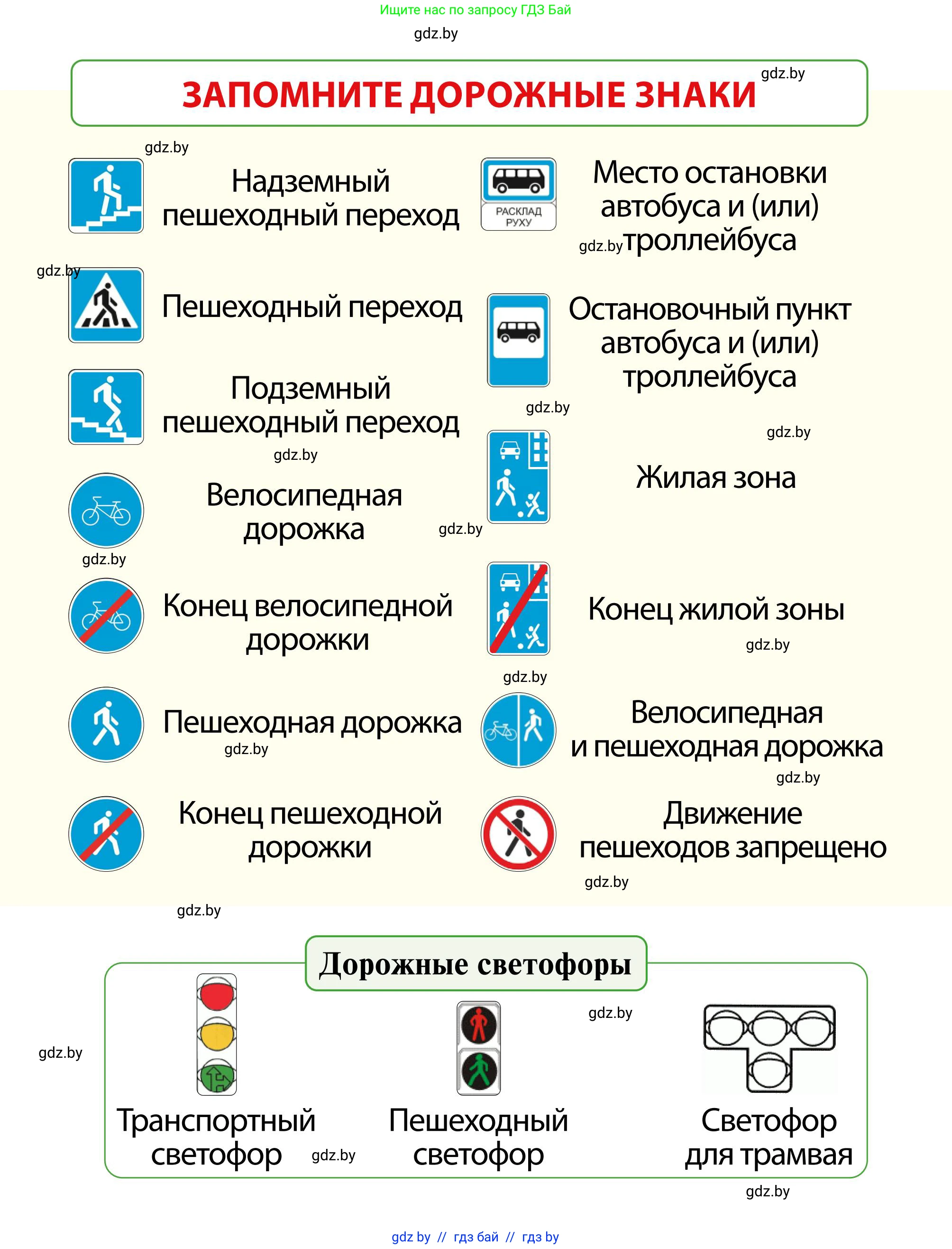 Обж, 2 класс Учебник, авторы: Аброськина Татьяна Юрьевна, Кузнецова Лилия Фёдоровна, Одновол Людмила Алексеевна, издательство Адукацыя i выхаванне, Минск, 2024, салатового цвета, 