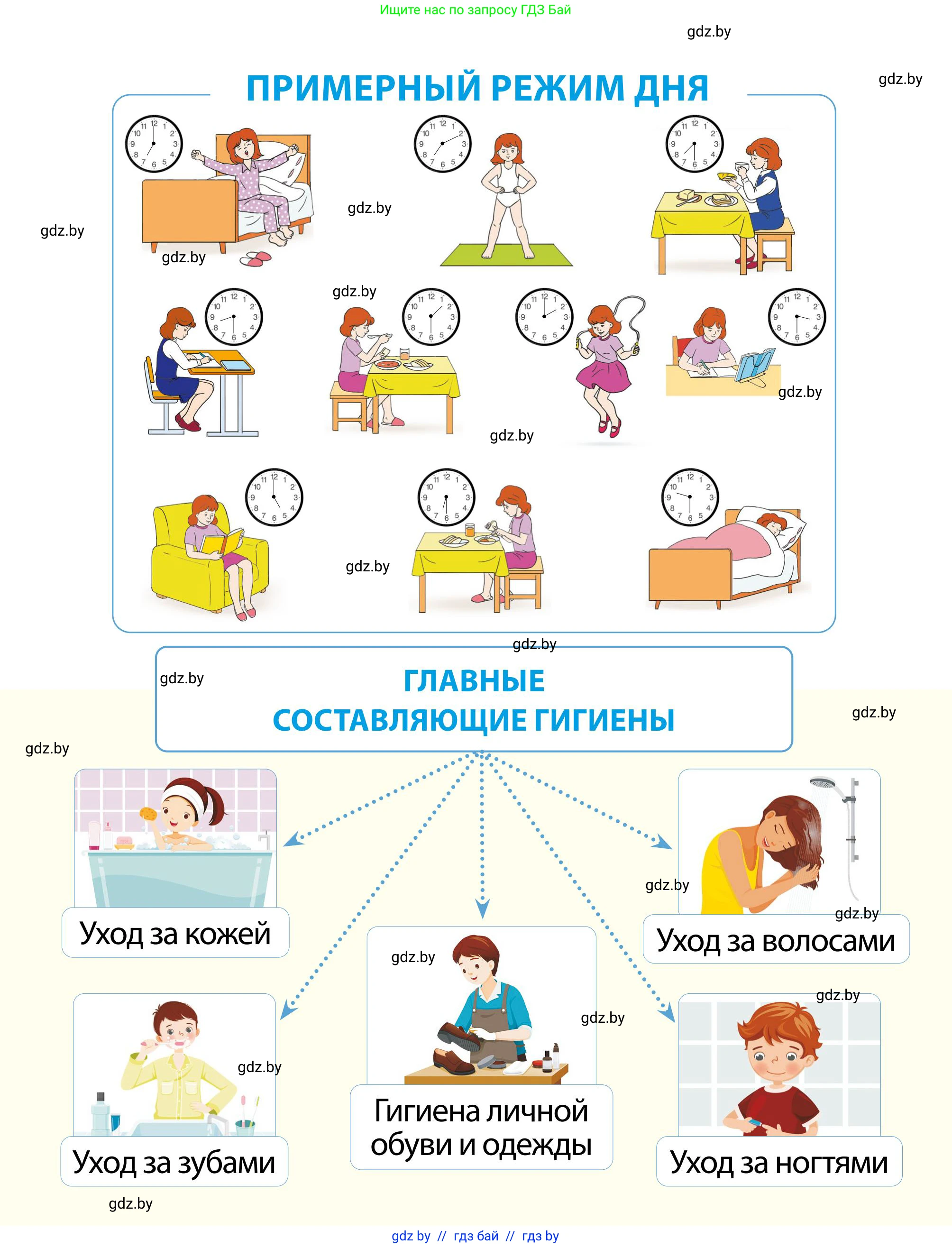 Обж, 2 класс Учебник, авторы: Аброськина Татьяна Юрьевна, Кузнецова Лилия Фёдоровна, Одновол Людмила Алексеевна, издательство Адукацыя i выхаванне, Минск, 2024, салатового цвета, 