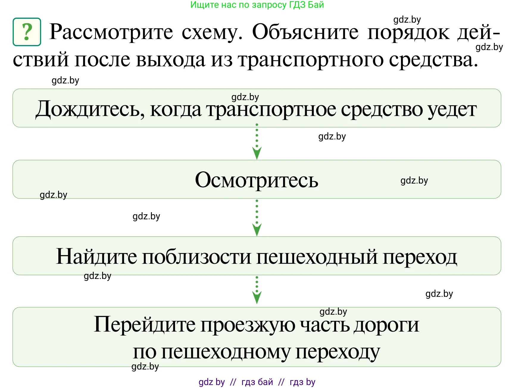 Обж, 2 класс Учебник, авторы: Аброськина Татьяна Юрьевна, Кузнецова Лилия Фёдоровна, Одновол Людмила Алексеевна, издательство Адукацыя i выхаванне, Минск, 2024, салатового цвета, страница 47, Условие
