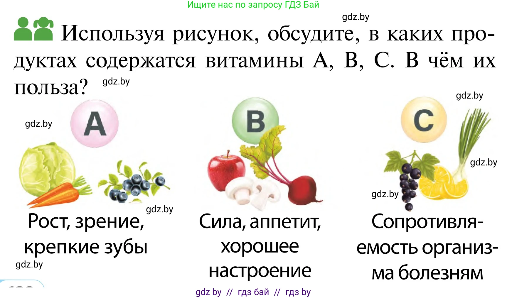 Обж, 2 класс Учебник, авторы: Аброськина Татьяна Юрьевна, Кузнецова Лилия Фёдоровна, Одновол Людмила Алексеевна, издательство Адукацыя i выхаванне, Минск, 2024, салатового цвета, страница 128, Условие