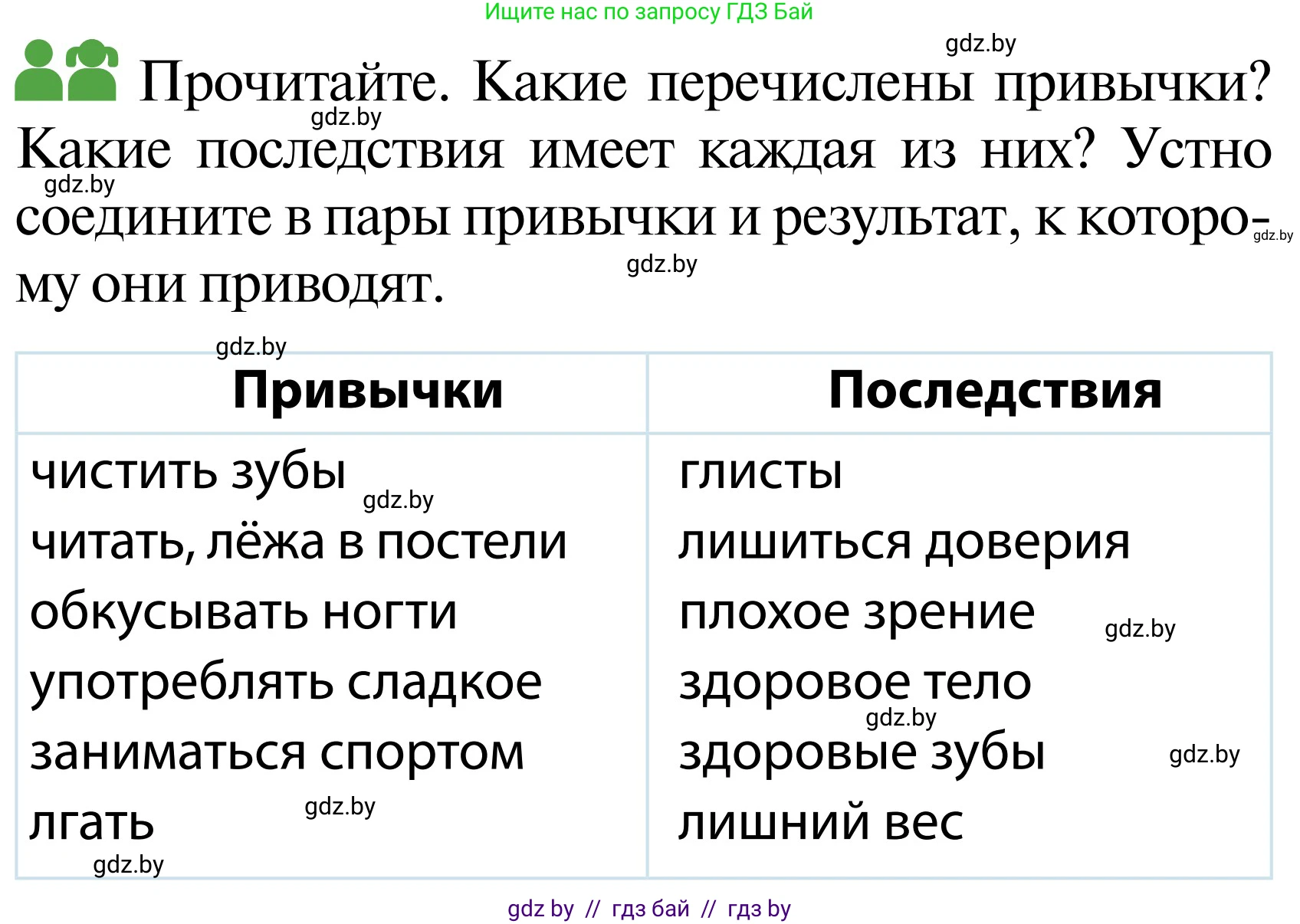 Обж, 2 класс Учебник, авторы: Аброськина Татьяна Юрьевна, Кузнецова Лилия Фёдоровна, Одновол Людмила Алексеевна, издательство Адукацыя i выхаванне, Минск, 2024, салатового цвета, страница 134, Условие