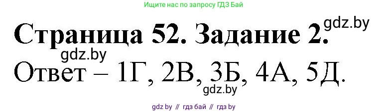 Обж, 5 класс рабочая тетрадь, авторы: Гамолко Сергей Николаевич, Занимон Александр Яковлевич, Мишкевич Михаил Константинович, Сушко Анатолий Анатольевич, издательство Аверсэв, Минск, 2018, зелёного цвета, страница 52, номер 2, Решение