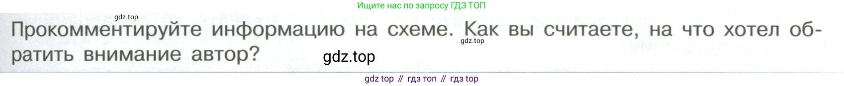 Обществознание, 7 класс Учебник, авторы: Боголюбов Леонид Наумович, Лазебникова Анна Юрьевна, Половникова Анастасия Владимировна, Жильцова Евгения Ивановна, Иванова Людмила Фроловна, Рутковская Елена Лазаревна, Матвеев Александр Измайлович, Французова Ольга Александровна, Лобанов Илья Анатольевич, издательство Просвещение, Москва, 2023, страница 117, номер 5, Условие