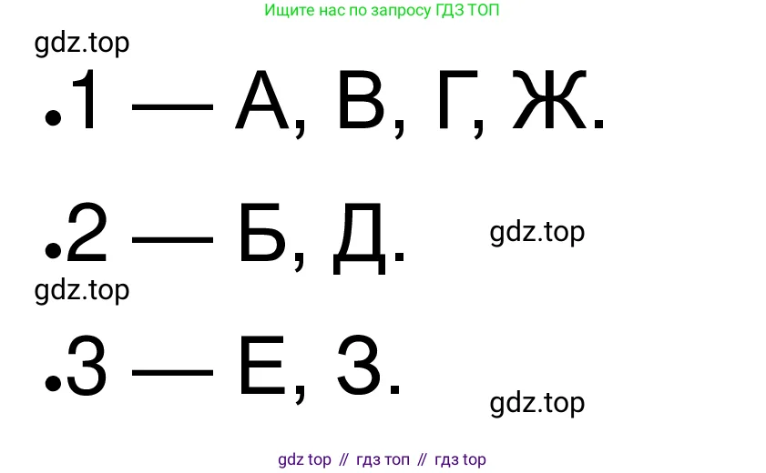 Обществознание, 8 класс рабочая тетрадь, авторы: Городецкая Наталия Ивановна, Рутковская Елена Лазаревна, издательство Просвещение, Москва, 2023, зелёного цвета, страница 18, номер 2, Решение