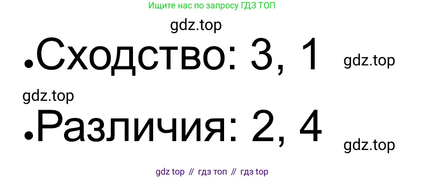Обществознание, 8 класс рабочая тетрадь, авторы: Городецкая Наталия Ивановна, Рутковская Елена Лазаревна, издательство Просвещение, Москва, 2023, зелёного цвета, страница 20, номер 9, Решение