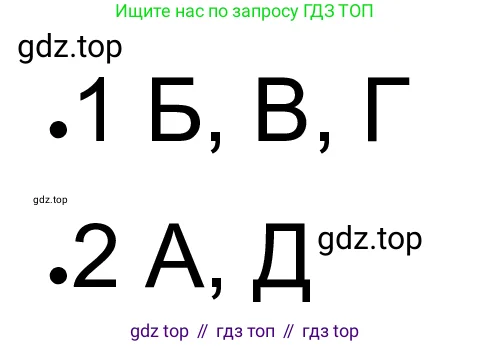Обществознание, 8 класс рабочая тетрадь, авторы: Городецкая Наталия Ивановна, Рутковская Елена Лазаревна, издательство Просвещение, Москва, 2023, зелёного цвета, страница 43, номер 2, Решение