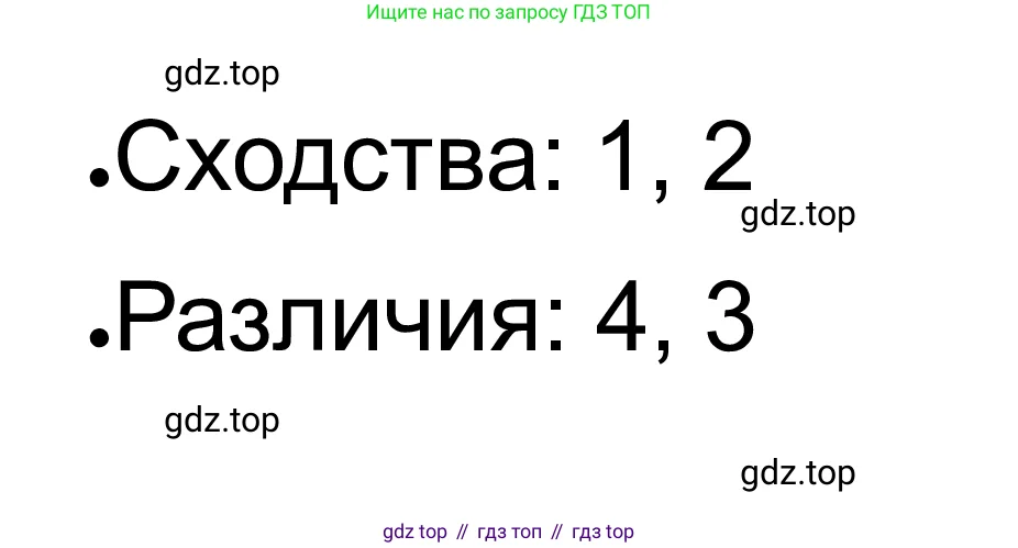Обществознание, 8 класс рабочая тетрадь, авторы: Городецкая Наталия Ивановна, Рутковская Елена Лазаревна, издательство Просвещение, Москва, 2023, зелёного цвета, страница 42, номер 9, Решение