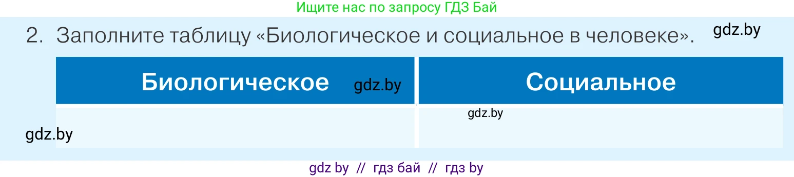 Обществоведение, 9 класс Учебник, авторы: Данилов Александр Николаевич, Полейко Елена Александровна, Кушнер Надежда Васильевна, Бернат Ирина Петровна, Белов А А, Кизима С А, Клецкова И М, Легчилин А А, Солодухо А С, Рубанов А В, издательство Адукацыя i выхаванне, Минск, 2019, жёлтого цвета, страница 15, номер 2, Условие