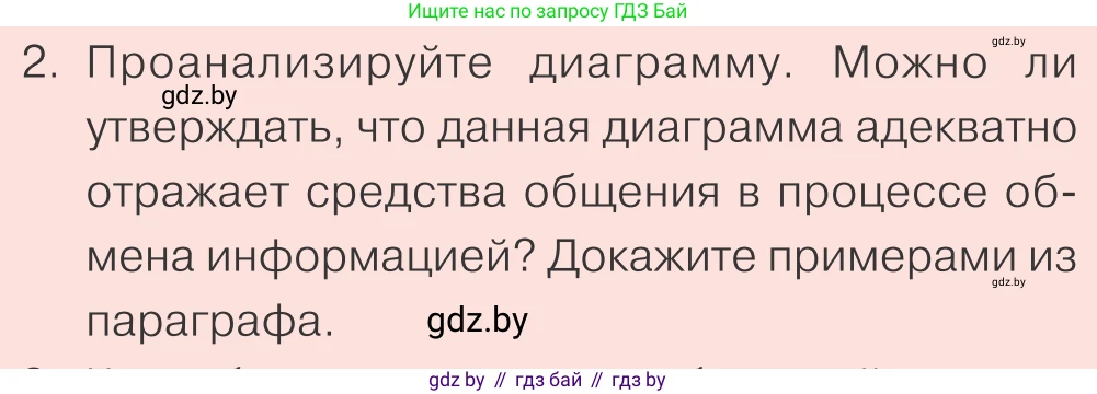 Обществоведение, 9 класс Учебник, авторы: Данилов Александр Николаевич, Полейко Елена Александровна, Кушнер Надежда Васильевна, Бернат Ирина Петровна, Белов А А, Кизима С А, Клецкова И М, Легчилин А А, Солодухо А С, Рубанов А В, издательство Адукацыя i выхаванне, Минск, 2019, жёлтого цвета, страница 71, номер 2, Условие