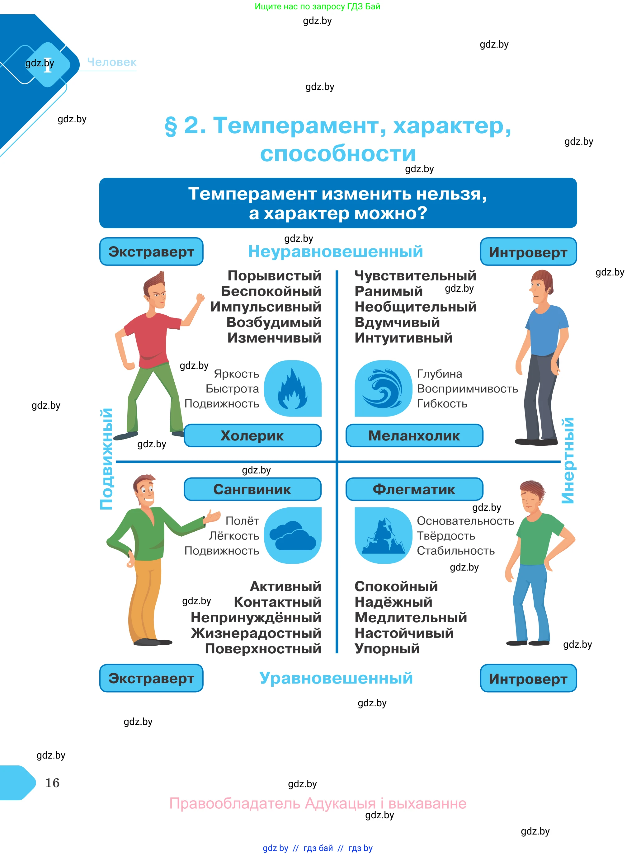 Обществоведение, 9 класс Учебник, авторы: Данилов Александр Николаевич, Полейко Елена Александровна, Кушнер Надежда Васильевна, Бернат Ирина Петровна, Белов А А, Кизима С А, Клецкова И М, Легчилин А А, Солодухо А С, Рубанов А В, издательство Адукацыя i выхаванне, Минск, 2019, жёлтого цвета, страница 16