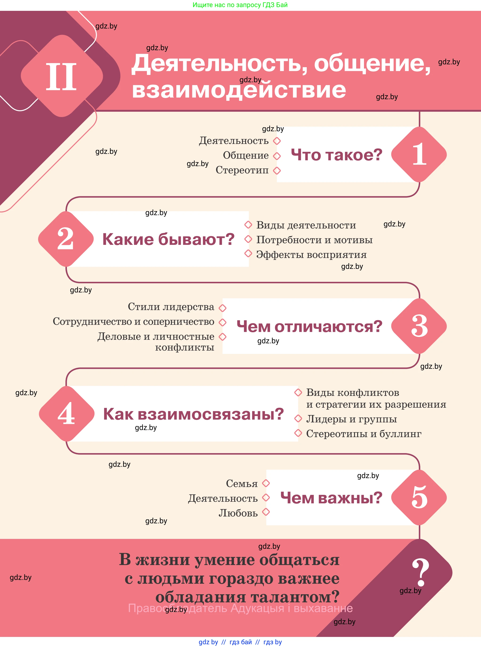 Обществоведение, 9 класс Учебник, авторы: Данилов Александр Николаевич, Полейко Елена Александровна, Кушнер Надежда Васильевна, Бернат Ирина Петровна, Белов А А, Кизима С А, Клецкова И М, Легчилин А А, Солодухо А С, Рубанов А В, издательство Адукацыя i выхаванне, Минск, 2019, жёлтого цвета, страница 52