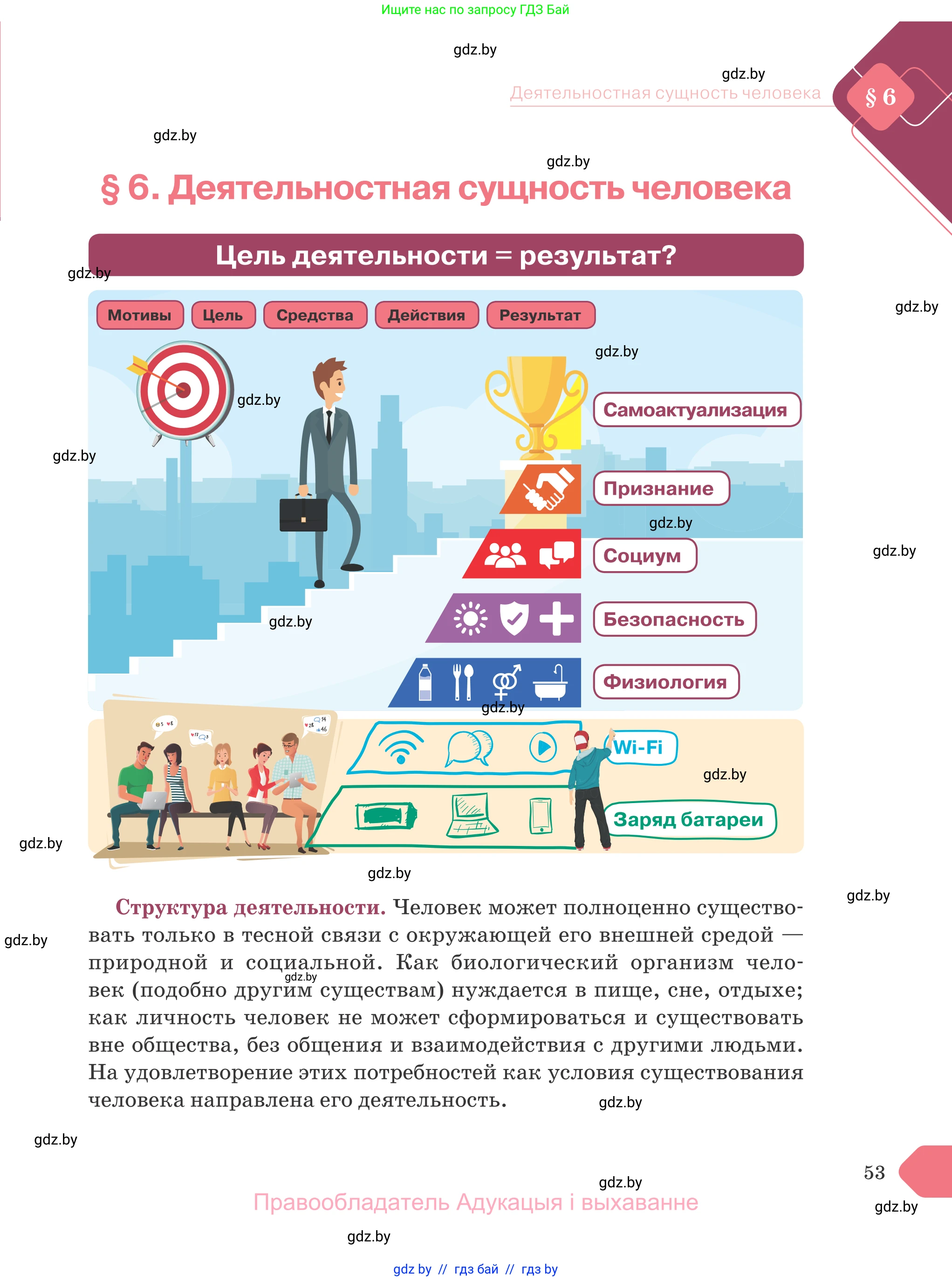 Обществоведение, 9 класс Учебник, авторы: Данилов Александр Николаевич, Полейко Елена Александровна, Кушнер Надежда Васильевна, Бернат Ирина Петровна, Белов А А, Кизима С А, Клецкова И М, Легчилин А А, Солодухо А С, Рубанов А В, издательство Адукацыя i выхаванне, Минск, 2019, жёлтого цвета, страница 53