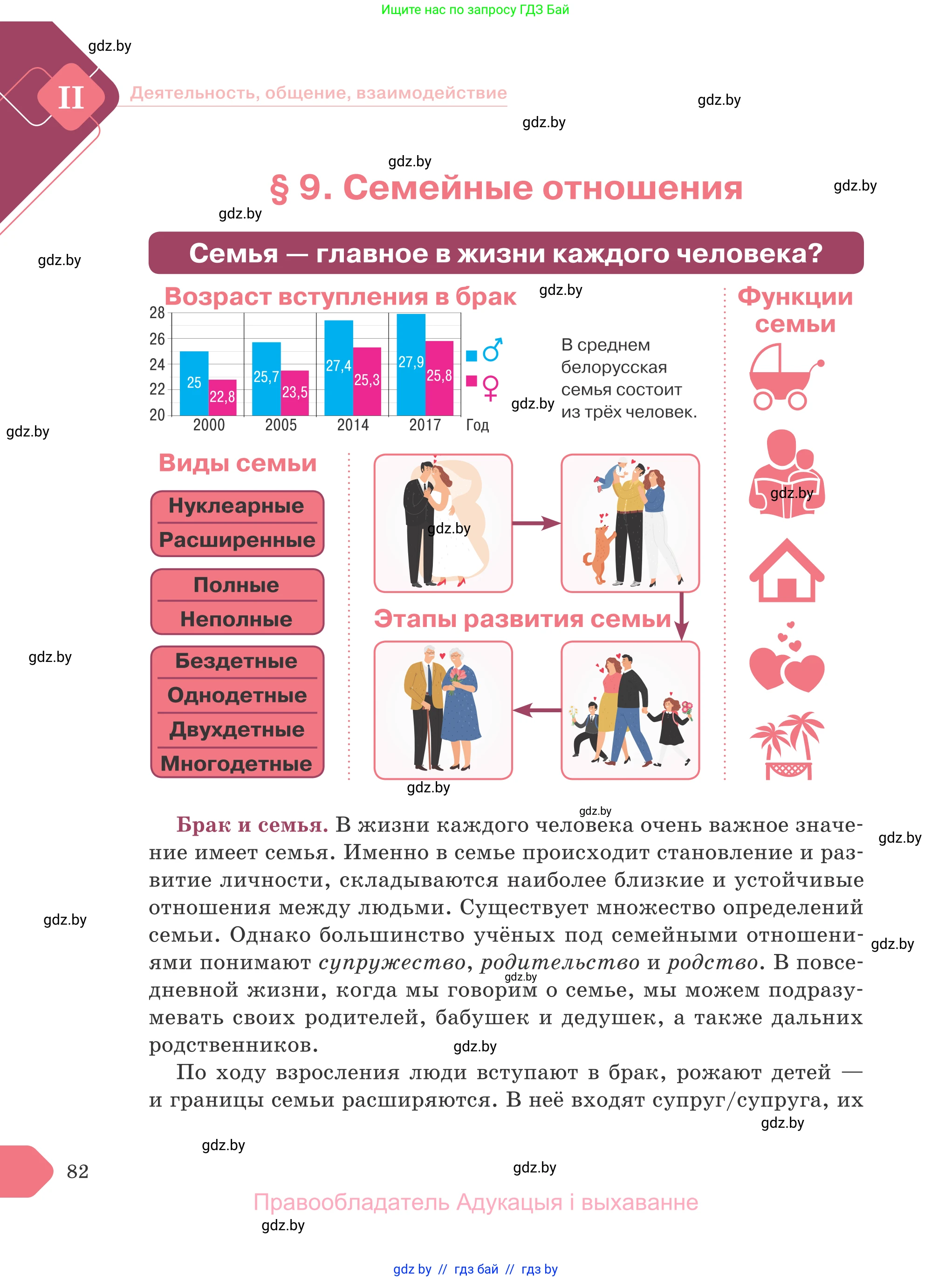 Обществоведение, 9 класс Учебник, авторы: Данилов Александр Николаевич, Полейко Елена Александровна, Кушнер Надежда Васильевна, Бернат Ирина Петровна, Белов А А, Кизима С А, Клецкова И М, Легчилин А А, Солодухо А С, Рубанов А В, издательство Адукацыя i выхаванне, Минск, 2019, жёлтого цвета, страница 82