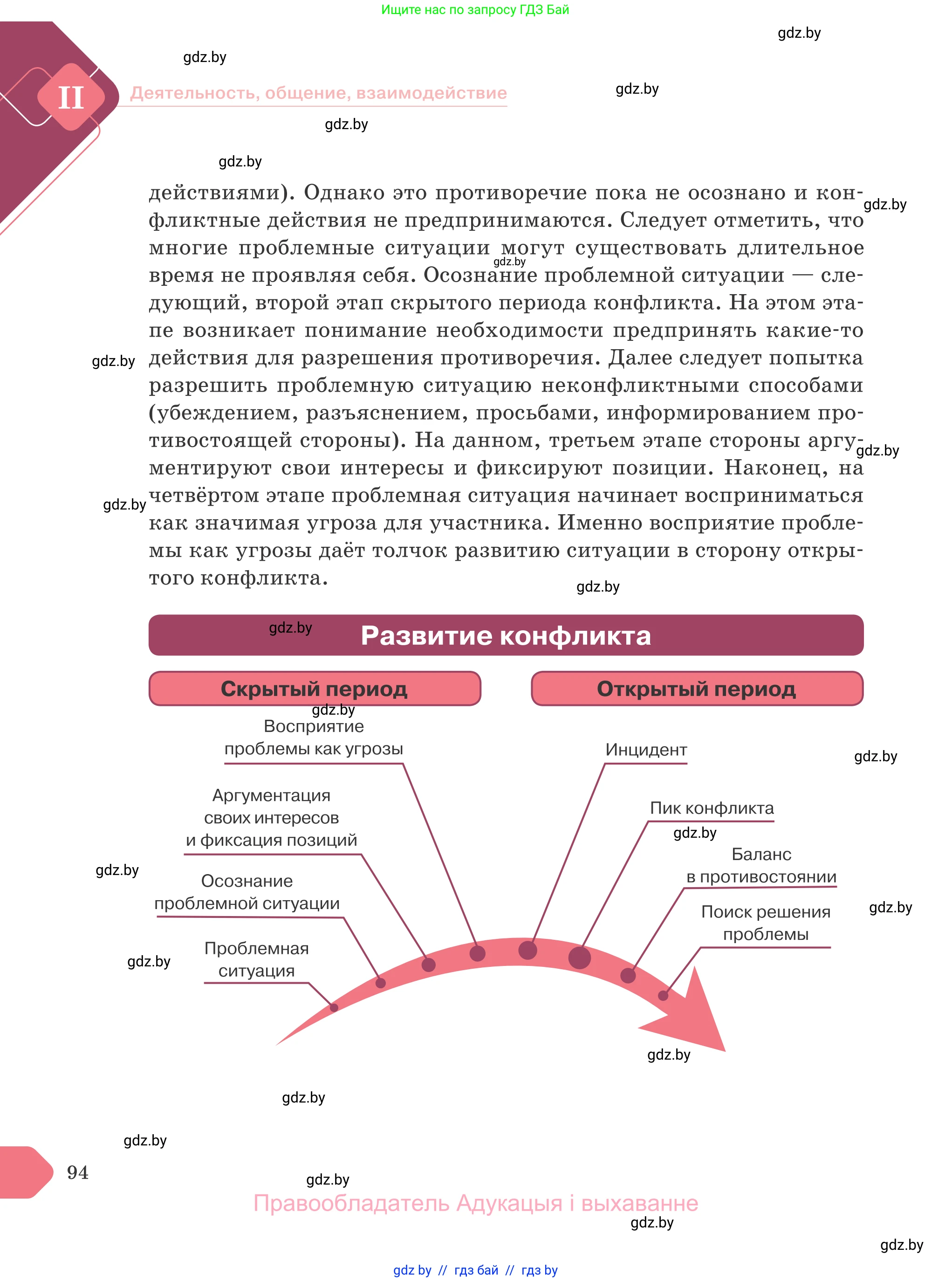 Обществоведение, 9 класс Учебник, авторы: Данилов Александр Николаевич, Полейко Елена Александровна, Кушнер Надежда Васильевна, Бернат Ирина Петровна, Белов А А, Кизима С А, Клецкова И М, Легчилин А А, Солодухо А С, Рубанов А В, издательство Адукацыя i выхаванне, Минск, 2019, жёлтого цвета, страница 94