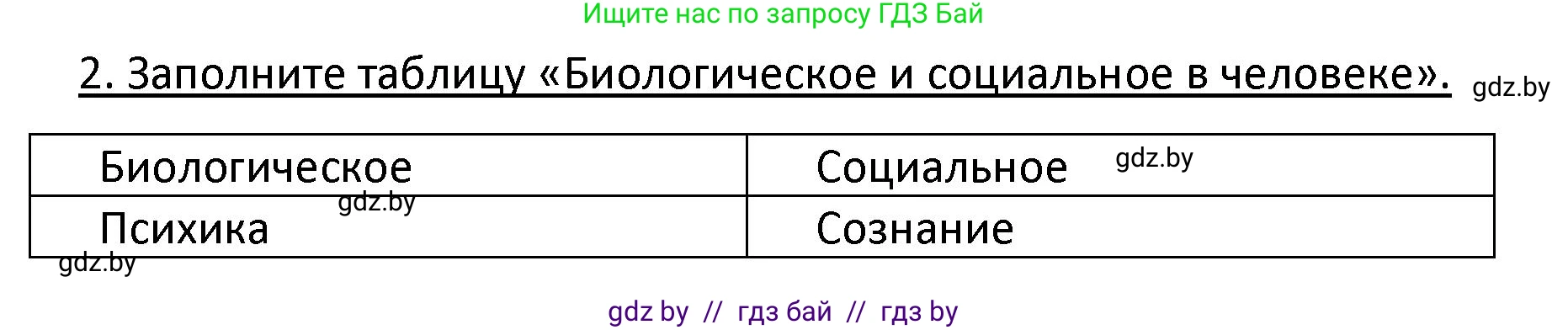 Обществоведение, 9 класс Учебник, авторы: Данилов Александр Николаевич, Полейко Елена Александровна, Кушнер Надежда Васильевна, Бернат Ирина Петровна, Белов А А, Кизима С А, Клецкова И М, Легчилин А А, Солодухо А С, Рубанов А В, издательство Адукацыя i выхаванне, Минск, 2019, жёлтого цвета, страница 15, номер 2, Решение