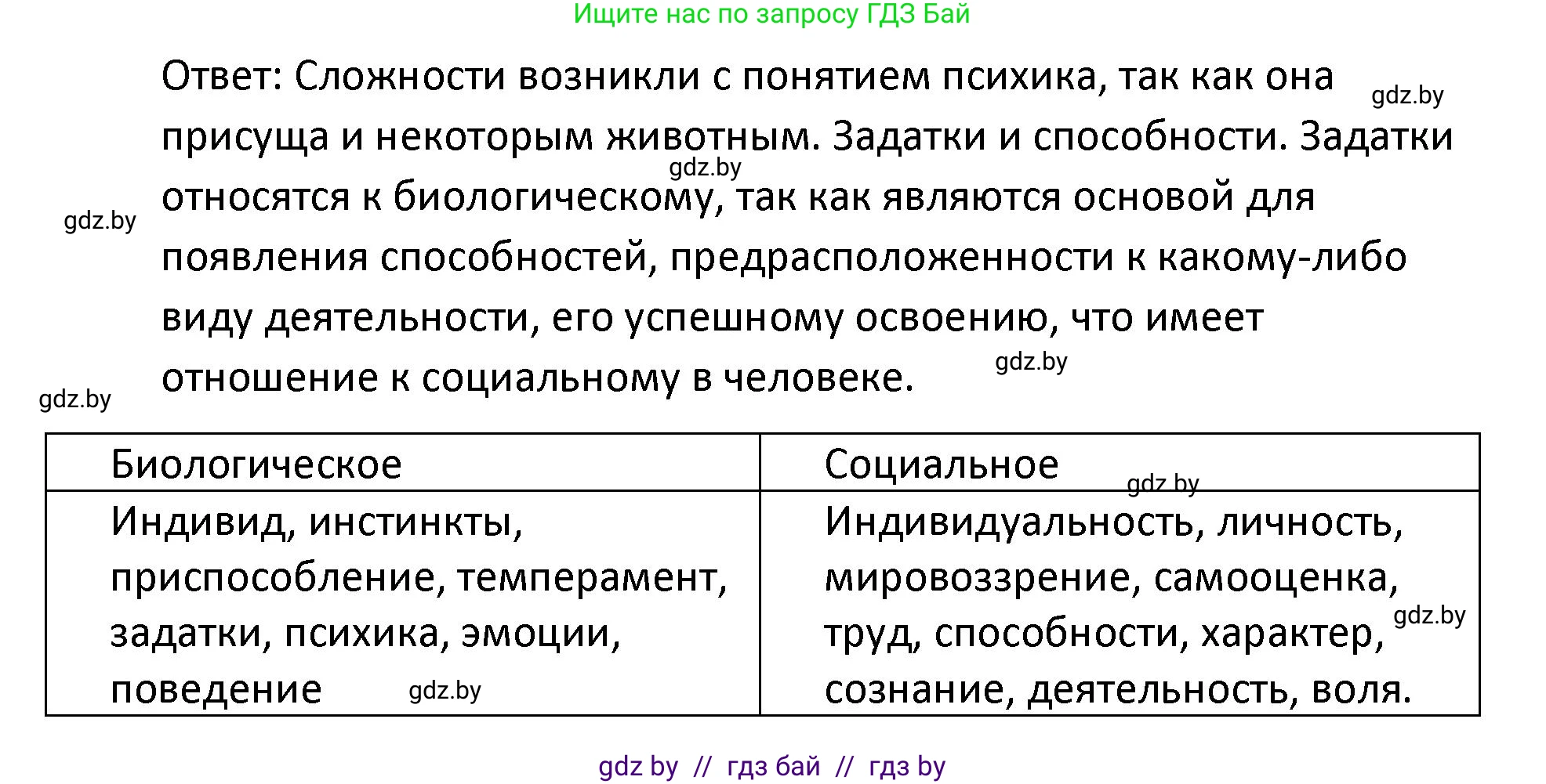 Обществоведение, 9 класс Учебник, авторы: Данилов Александр Николаевич, Полейко Елена Александровна, Кушнер Надежда Васильевна, Бернат Ирина Петровна, Белов А А, Кизима С А, Клецкова И М, Легчилин А А, Солодухо А С, Рубанов А В, издательство Адукацыя i выхаванне, Минск, 2019, жёлтого цвета, страница 50, номер 3, Решение (продолжение 2)