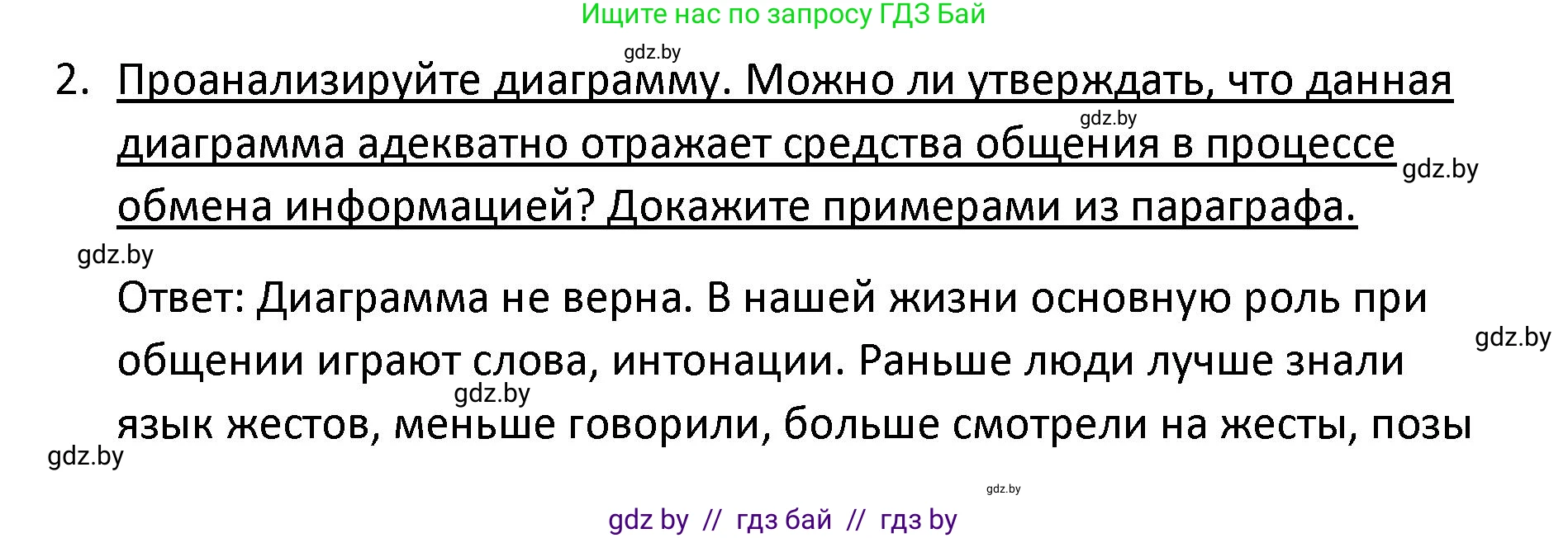 Обществоведение, 9 класс Учебник, авторы: Данилов Александр Николаевич, Полейко Елена Александровна, Кушнер Надежда Васильевна, Бернат Ирина Петровна, Белов А А, Кизима С А, Клецкова И М, Легчилин А А, Солодухо А С, Рубанов А В, издательство Адукацыя i выхаванне, Минск, 2019, жёлтого цвета, страница 71, номер 2, Решение