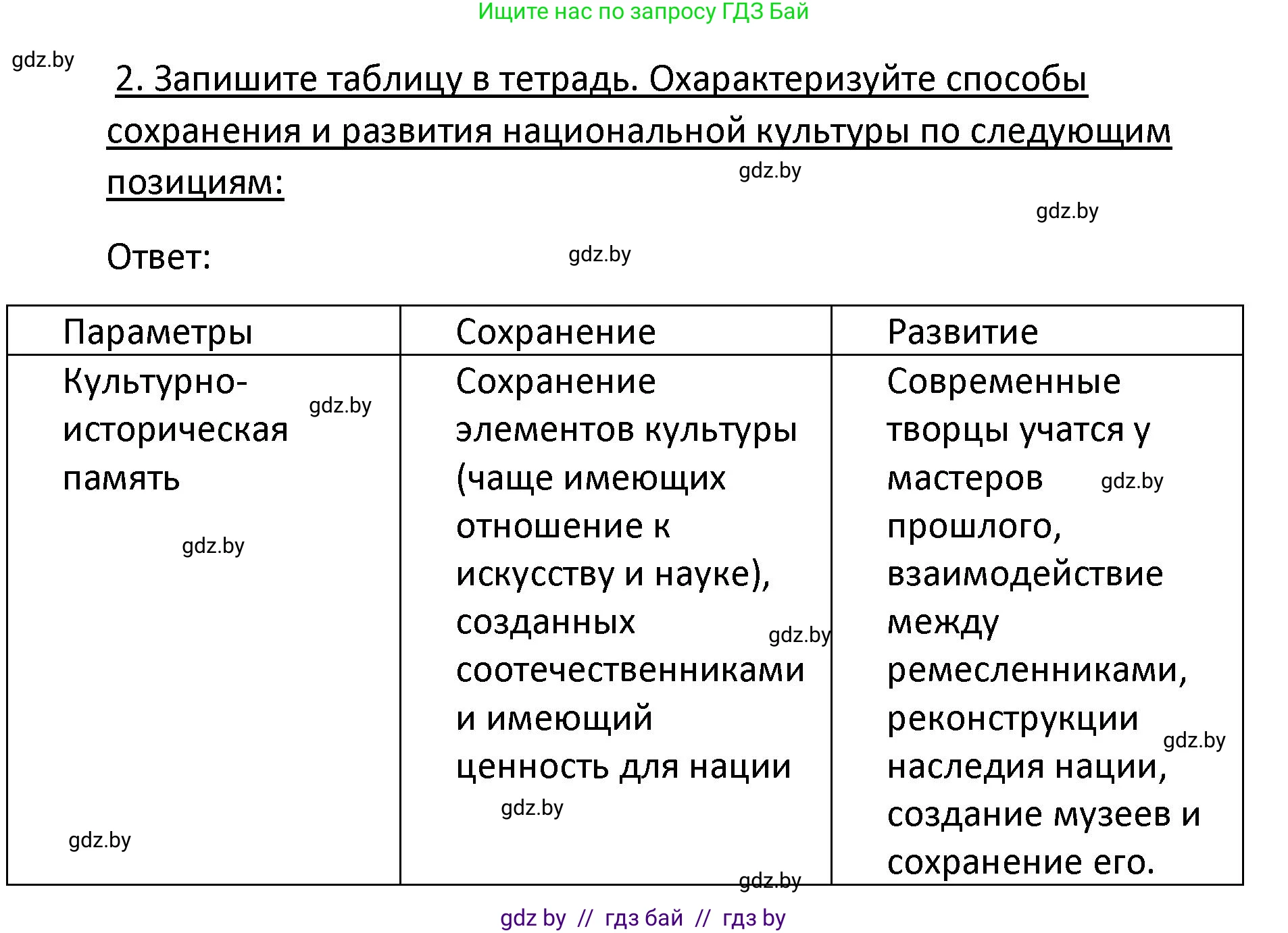 Обществоведение, 9 класс Учебник, авторы: Данилов Александр Николаевич, Полейко Елена Александровна, Кушнер Надежда Васильевна, Бернат Ирина Петровна, Белов А А, Кизима С А, Клецкова И М, Легчилин А А, Солодухо А С, Рубанов А В, издательство Адукацыя i выхаванне, Минск, 2019, жёлтого цвета, страница 207, номер 2, Решение