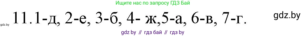 Обществоведение, 10 класс Практикум, авторы: Кушнер Надежда Васильевна, Полейко Елена Александровна, Бернат Ирина Петровна, Гламбоцкий Пётр Михайлович, издательство Аверсэв, Минск, 2022, страница 111, номер 11, Решение