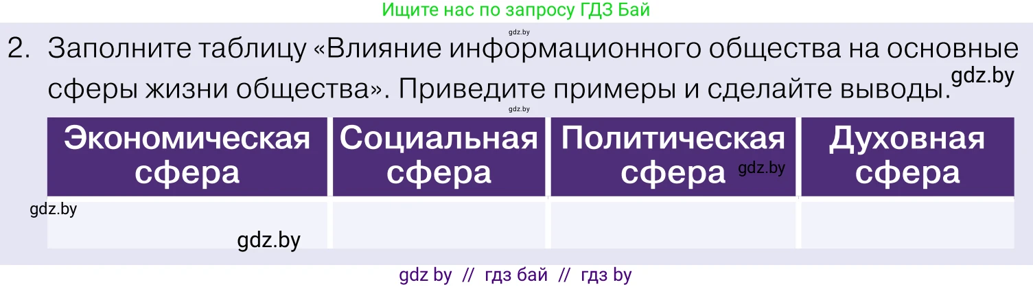 Обществоведение, 11 класс Учебник, авторы: Чуприс Ольга Ивановна, Балашенко Сергей Александрович, Денисюк Нина Павловна, Калинин С А, Киселёва Т М, Короткевич М П, Михалёва Т Н, Петоченко Т М, Побережная О Е, Подкопаев В В, Салей Е А, Шидловский А В, издательство Адукацыя i выхаванне, Минск, 2021, салатового цвета, страница 48, номер 2, Условие