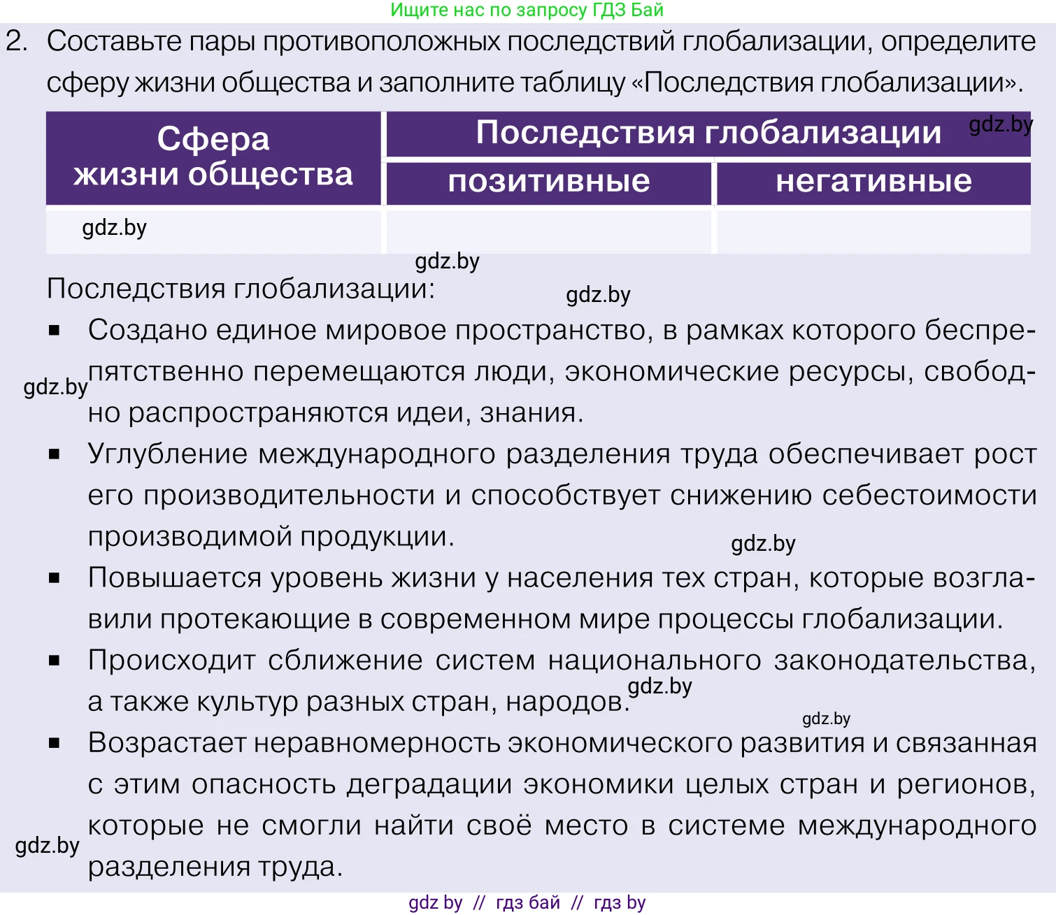Обществоведение, 11 класс Учебник, авторы: Чуприс Ольга Ивановна, Балашенко Сергей Александрович, Денисюк Нина Павловна, Калинин С А, Киселёва Т М, Короткевич М П, Михалёва Т Н, Петоченко Т М, Побережная О Е, Подкопаев В В, Салей Е А, Шидловский А В, издательство Адукацыя i выхаванне, Минск, 2021, салатового цвета, страница 56, номер 2, Условие