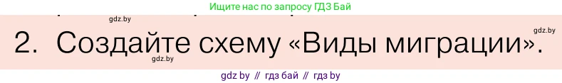 Обществоведение, 11 класс Учебник, авторы: Чуприс Ольга Ивановна, Балашенко Сергей Александрович, Денисюк Нина Павловна, Калинин С А, Киселёва Т М, Короткевич М П, Михалёва Т Н, Петоченко Т М, Побережная О Е, Подкопаев В В, Салей Е А, Шидловский А В, издательство Адукацыя i выхаванне, Минск, 2021, салатового цвета, страница 70, номер 2, Условие