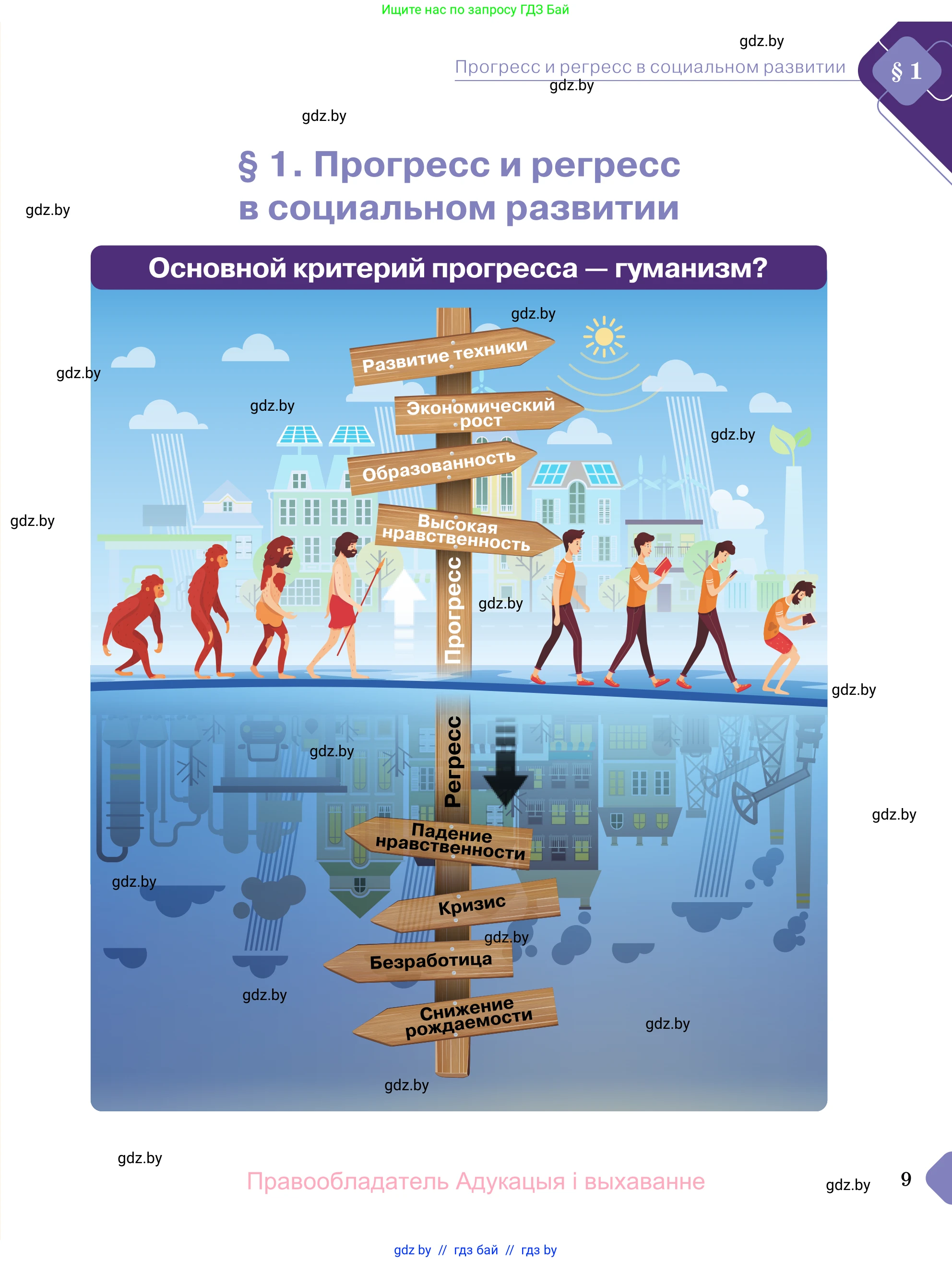 Обществоведение, 11 класс Учебник, авторы: Чуприс Ольга Ивановна, Балашенко Сергей Александрович, Денисюк Нина Павловна, Калинин С А, Киселёва Т М, Короткевич М П, Михалёва Т Н, Петоченко Т М, Побережная О Е, Подкопаев В В, Салей Е А, Шидловский А В, издательство Адукацыя i выхаванне, Минск, 2021, салатового цвета, страница 9