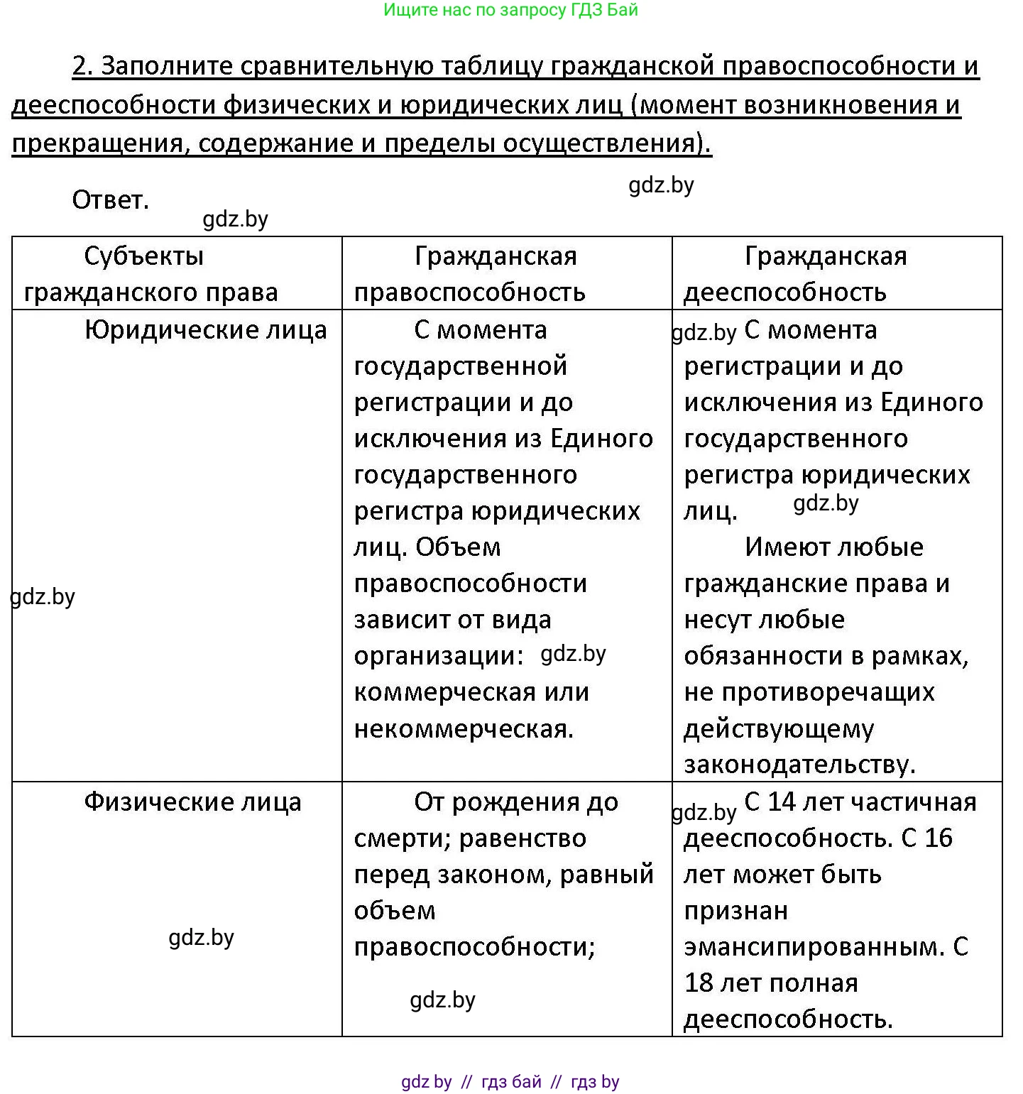 Обществоведение, 11 класс Учебник, авторы: Чуприс Ольга Ивановна, Балашенко Сергей Александрович, Денисюк Нина Павловна, Калинин С А, Киселёва Т М, Короткевич М П, Михалёва Т Н, Петоченко Т М, Побережная О Е, Подкопаев В В, Салей Е А, Шидловский А В, издательство Адукацыя i выхаванне, Минск, 2021, салатового цвета, страница 137, номер 2, Решение