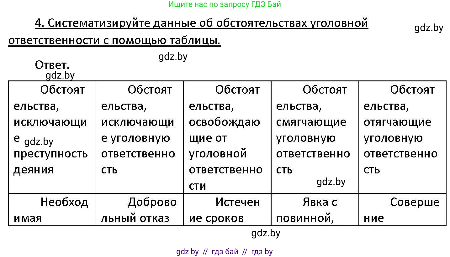 Обществоведение, 11 класс Учебник, авторы: Чуприс Ольга Ивановна, Балашенко Сергей Александрович, Денисюк Нина Павловна, Калинин С А, Киселёва Т М, Короткевич М П, Михалёва Т Н, Петоченко Т М, Побережная О Е, Подкопаев В В, Салей Е А, Шидловский А В, издательство Адукацыя i выхаванне, Минск, 2021, салатового цвета, страница 178, номер 4, Решение