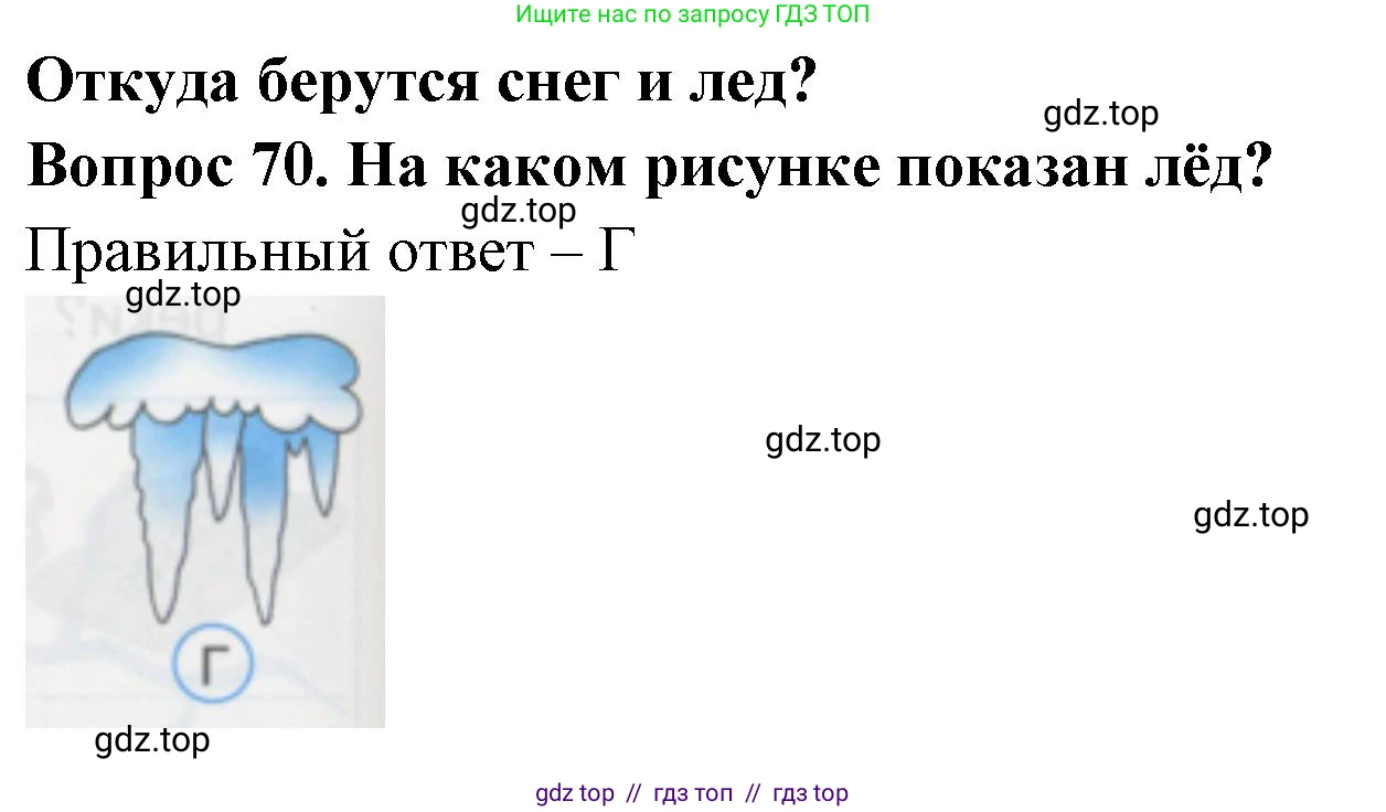 Окружающий мир, 1 класс Тесты, авторы: Плешаков Андрей Анатольевич, Гара Наталья Николаевна, Назарова З Д, издательство Просвещение, Москва, 2015, белого цвета, страница 26, номер 70, Решение