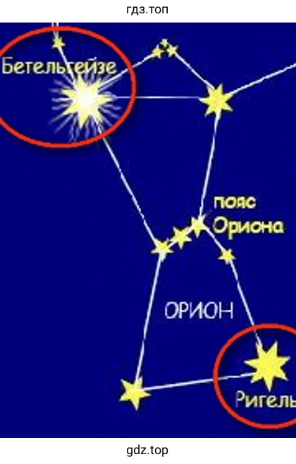 Бетельгейзе