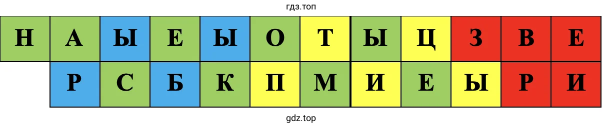 Здесь спрятались названия четырёх групп животных