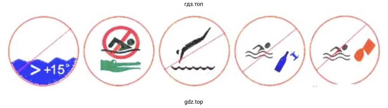 Чтобы не было беды у воды