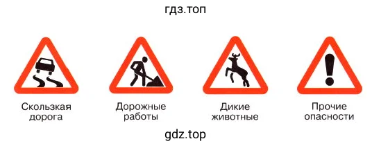 Предупреждающие знаки