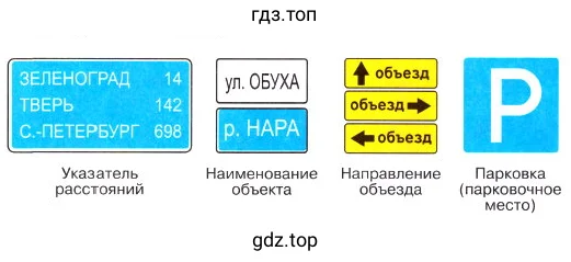 Информационные знаки