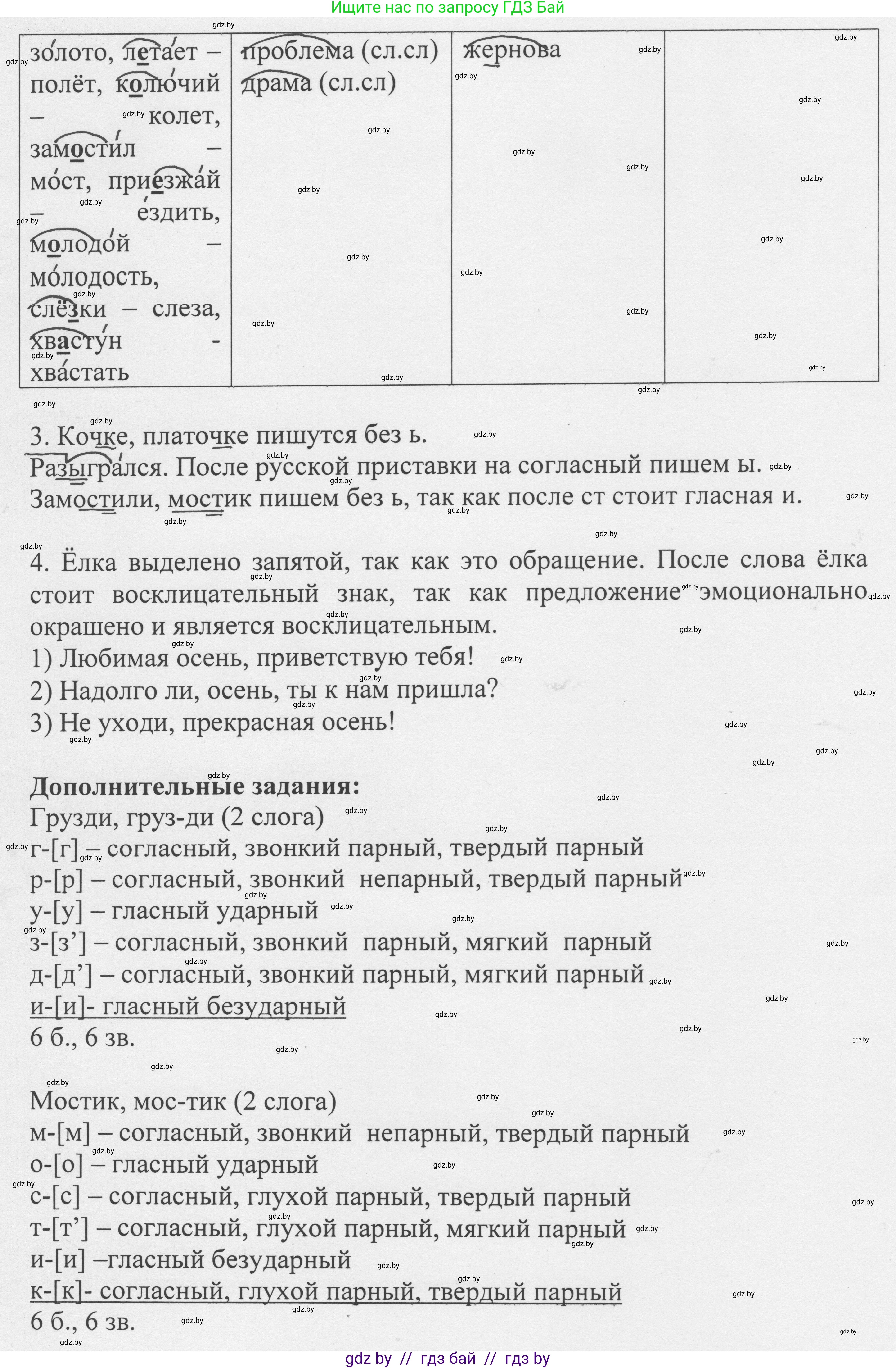 Русский язык, 6 класс Учебник, авторы: Мурина Лариса Александровна, Игнатович Татьяна Владимировна, Жадейко Жанна Фёдоровна, издательство Национальный институт образования, Минск, 2020, страница 10, номер 13, Решение 1 (продолжение 2)