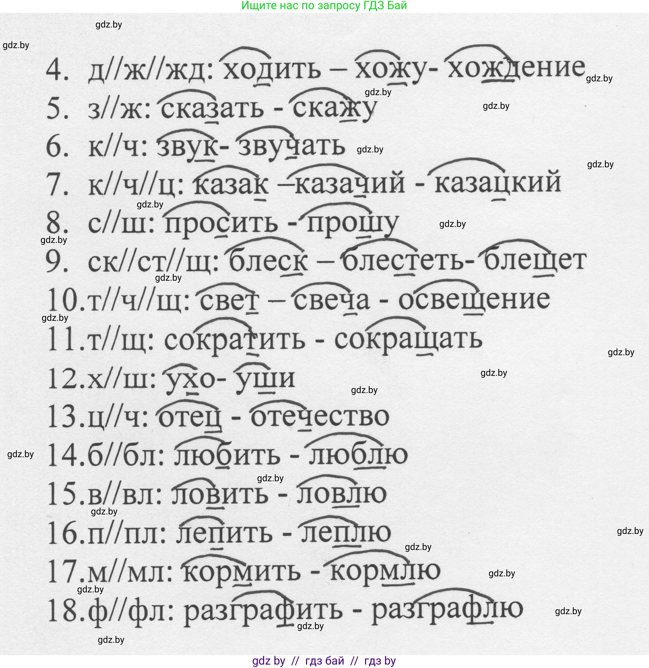 Русский язык, 6 класс Учебник, авторы: Мурина Лариса Александровна, Игнатович Татьяна Владимировна, Жадейко Жанна Фёдоровна, издательство Национальный институт образования, Минск, 2020, страница 67, номер 138, Решение 1 (продолжение 2)