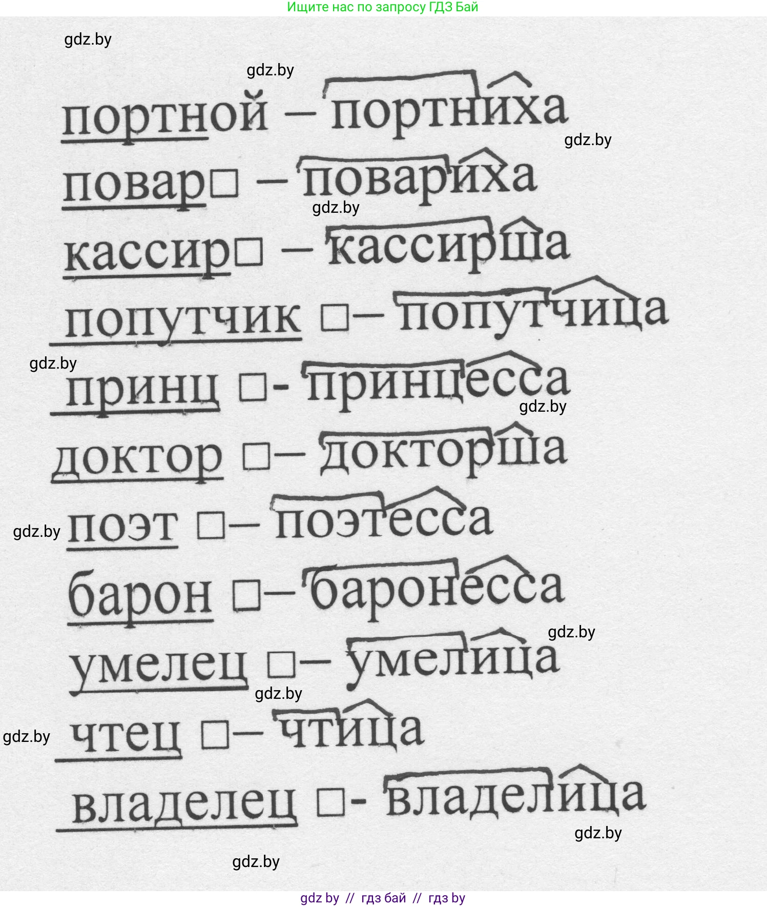 Русский язык, 6 класс Учебник, авторы: Мурина Лариса Александровна, Игнатович Татьяна Владимировна, Жадейко Жанна Фёдоровна, издательство Национальный институт образования, Минск, 2020, страница 141, номер 295, Решение 1 (продолжение 2)