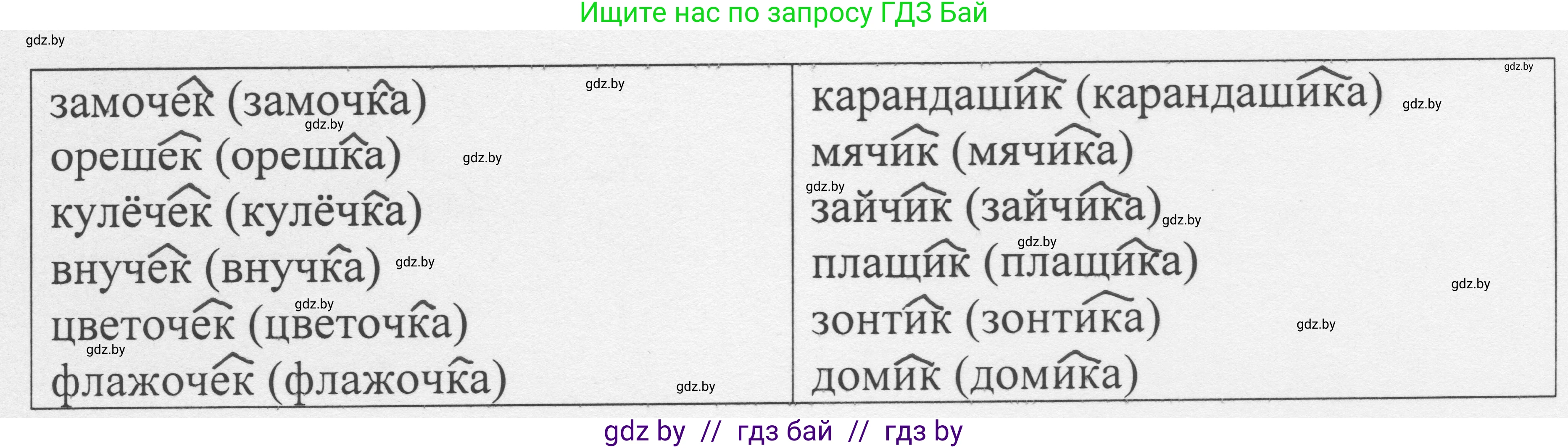 Русский язык, 6 класс Учебник, авторы: Мурина Лариса Александровна, Игнатович Татьяна Владимировна, Жадейко Жанна Фёдоровна, издательство Национальный институт образования, Минск, 2020, страница 144, номер 304, Решение 1 (продолжение 2)