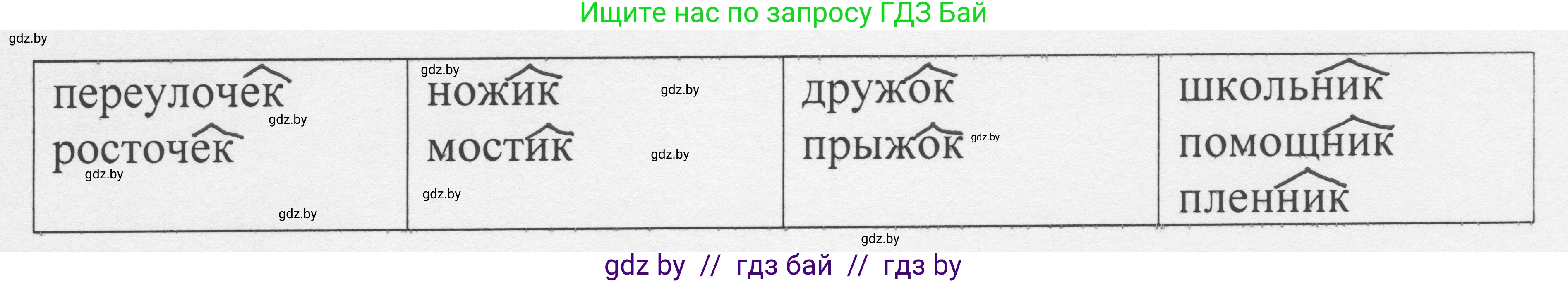 Русский язык, 6 класс Учебник, авторы: Мурина Лариса Александровна, Игнатович Татьяна Владимировна, Жадейко Жанна Фёдоровна, издательство Национальный институт образования, Минск, 2020, страница 145, номер 307, Решение 1 (продолжение 2)