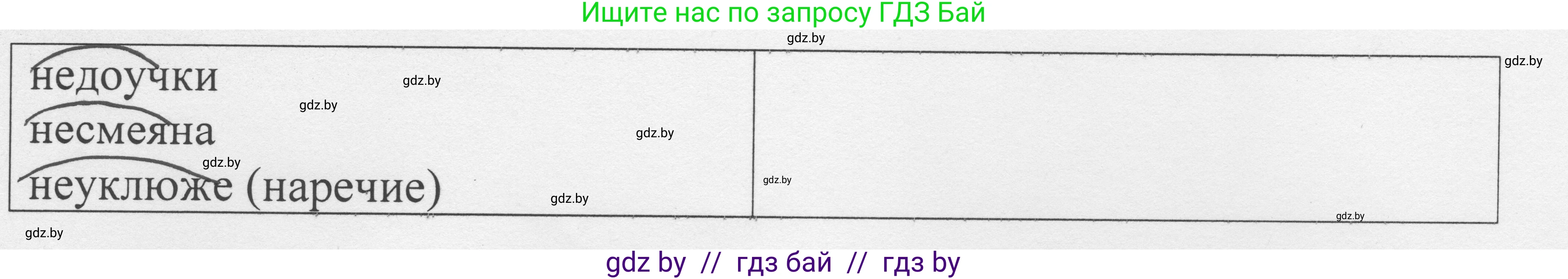 Русский язык, 6 класс Учебник, авторы: Мурина Лариса Александровна, Игнатович Татьяна Владимировна, Жадейко Жанна Фёдоровна, издательство Национальный институт образования, Минск, 2020, страница 185, номер 411, Решение 1 (продолжение 2)