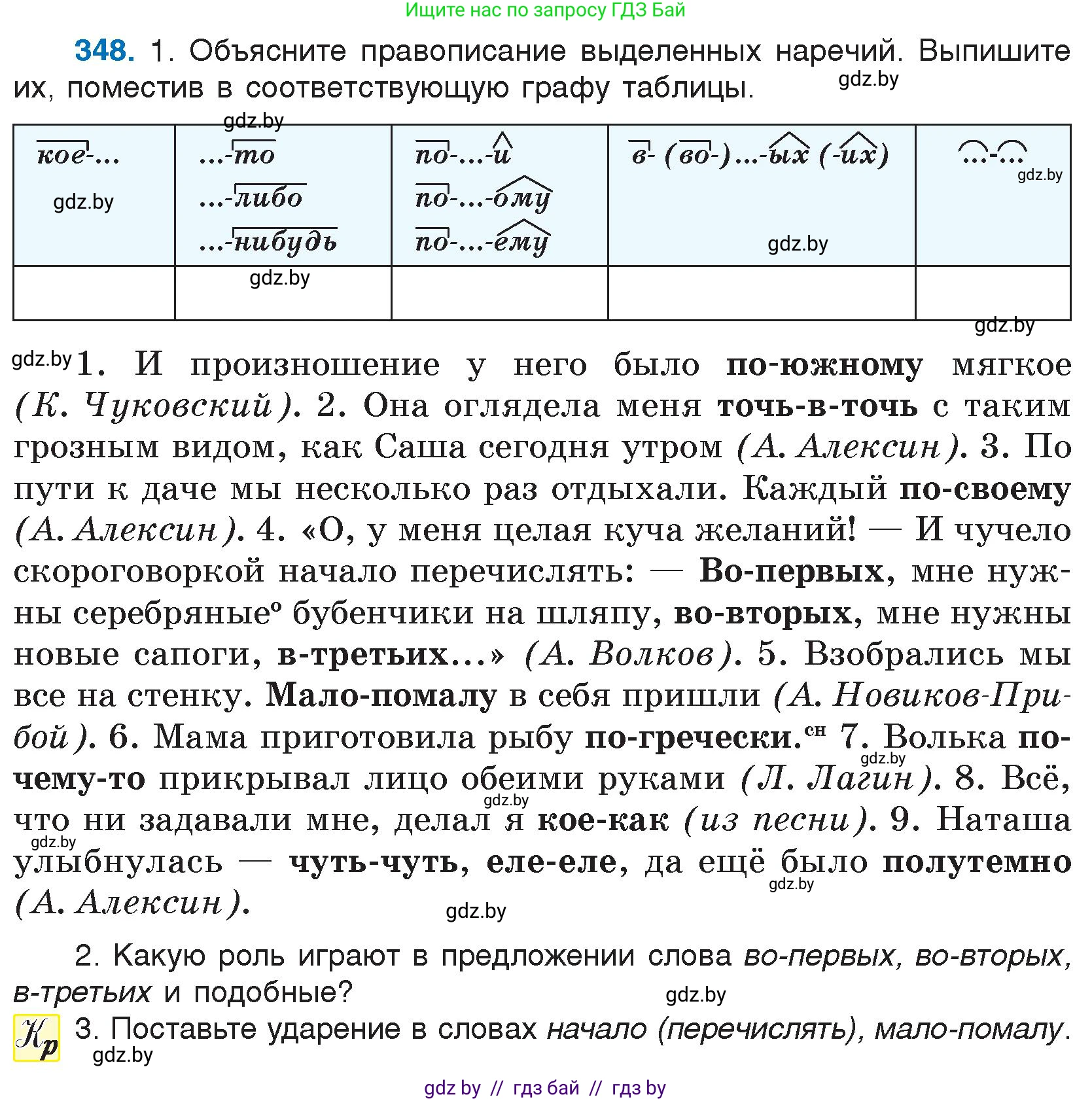Русский язык, 7 класс Учебник, авторы: Волынец Татьяна Николаевна, Литвинко Франя Михайловна, Долбик Елена Евгеньевна, Таяновская И В, Винник И Р, издательство Национальный институт образования, Минск, 2020, бирюзового цвета, страница 166, номер 348, Условие