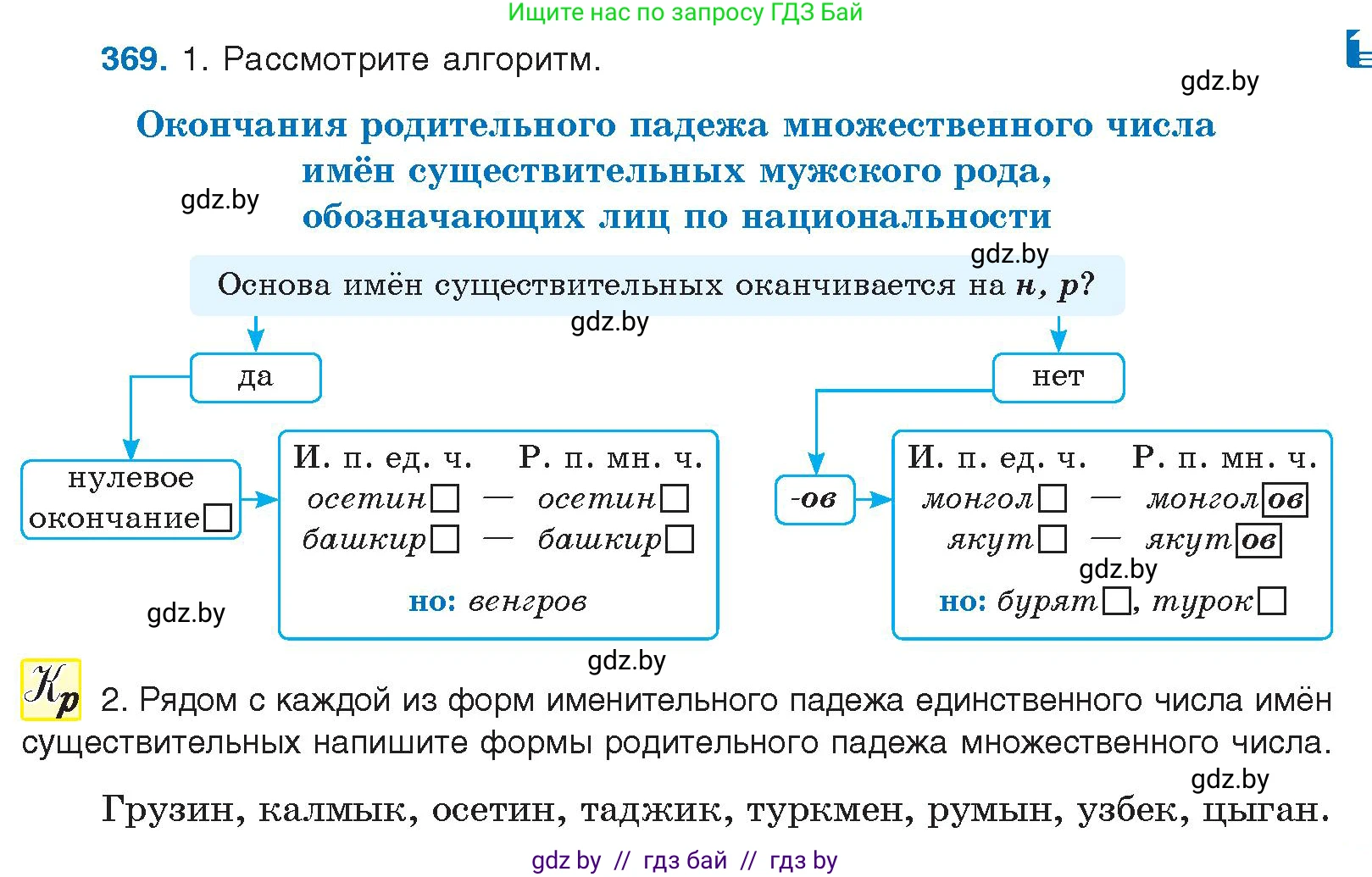 Русский язык, 10 класс Учебник, авторы: Леонович Валентина Леонидовна, Саникович Валентина Александровна, Литвинко Франя Михайловна, Волынец Татьяна Николаевна, Долбик Елена Евгеньевна, Малецкая М И, Мурина Лариса Александровна, Таяновская И В, издательство Национальный институт образования, Минск, 2020, страница 197, номер 369, Условие
