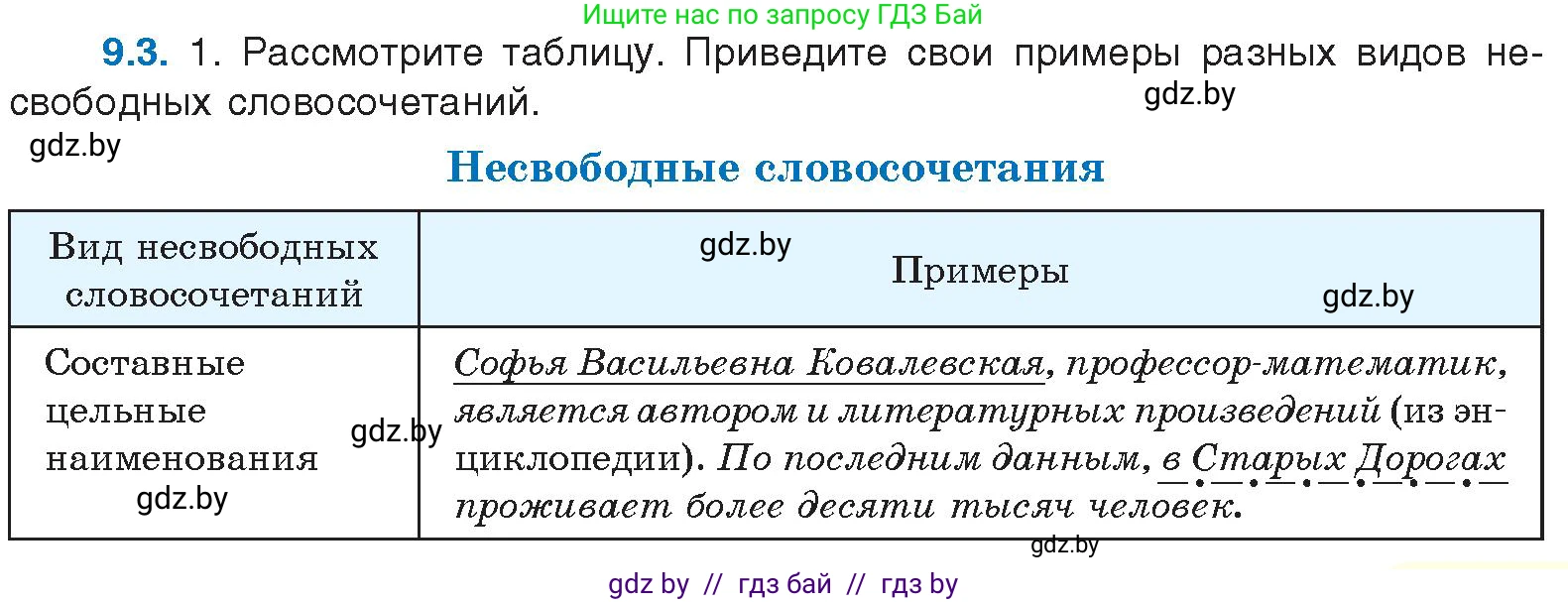 Русский язык, 11 класс Учебник, авторы: Долбик Елена Евгеньевна, Литвинко Франя Михайловна, Мурина Лариса Александровна, Шиманович Т В, Таяновская И В, Орловская О Я, издательство Национальный институт образования, Минск, 2021, страница 51, номер 9.3, Условие