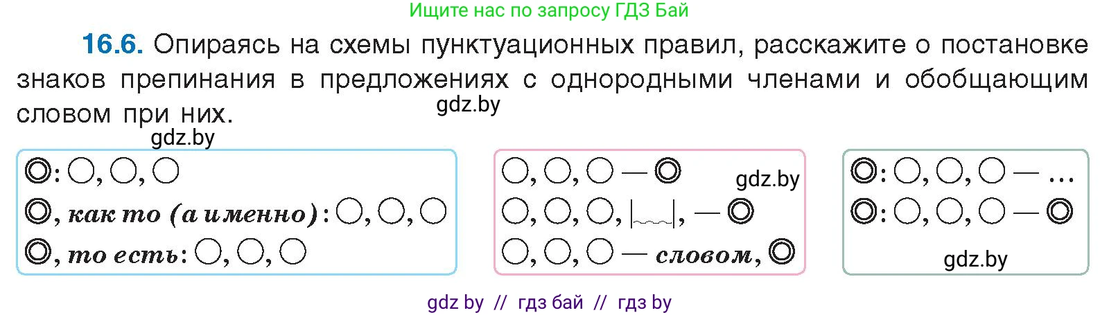 Русский язык, 11 класс Учебник, авторы: Долбик Елена Евгеньевна, Литвинко Франя Михайловна, Мурина Лариса Александровна, Шиманович Т В, Таяновская И В, Орловская О Я, издательство Национальный институт образования, Минск, 2021, страница 96, номер 16.6, Условие