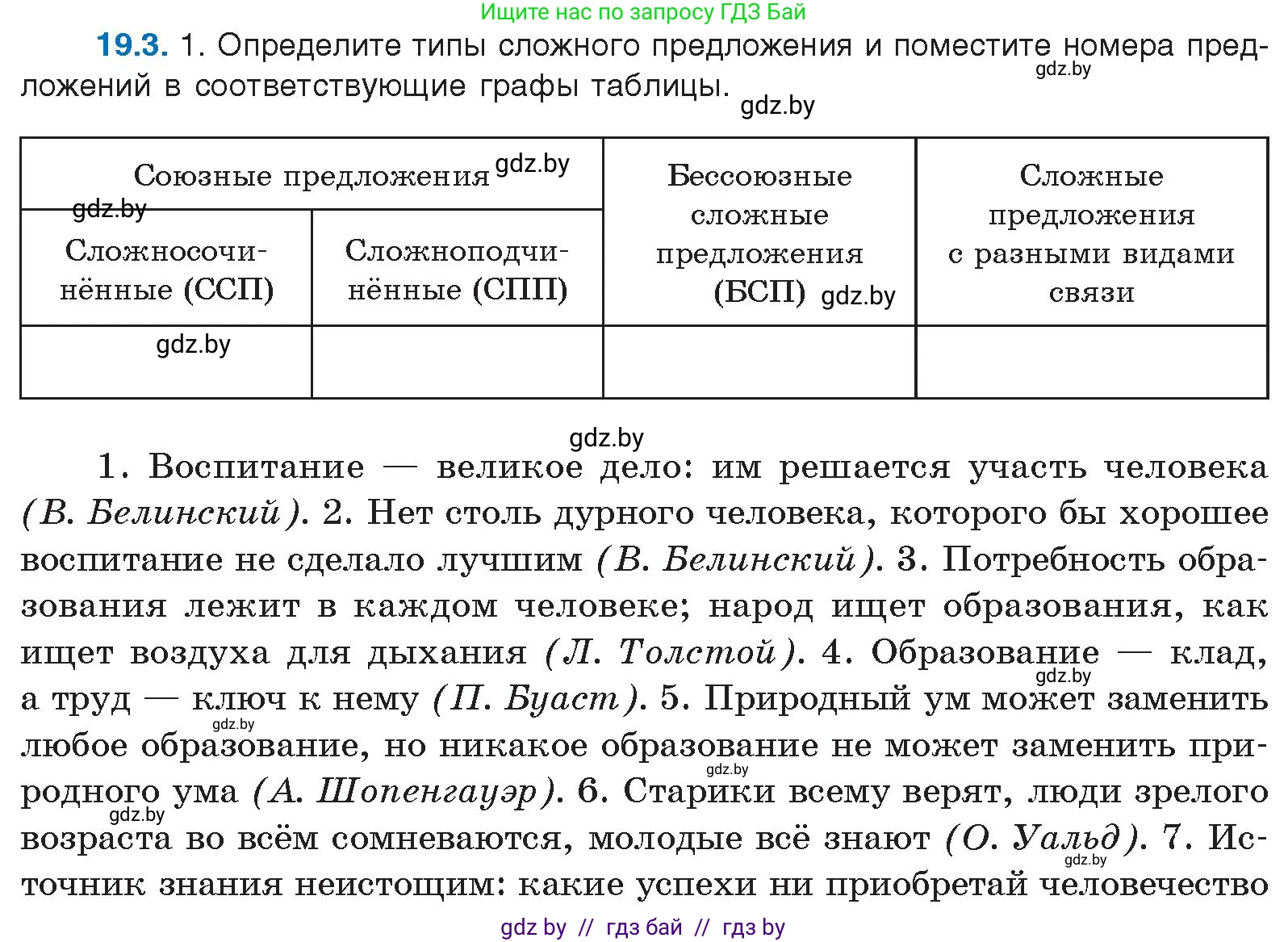 Русский язык, 11 класс Учебник, авторы: Долбик Елена Евгеньевна, Литвинко Франя Михайловна, Мурина Лариса Александровна, Шиманович Т В, Таяновская И В, Орловская О Я, издательство Национальный институт образования, Минск, 2021, страница 127, номер 19.3, Условие