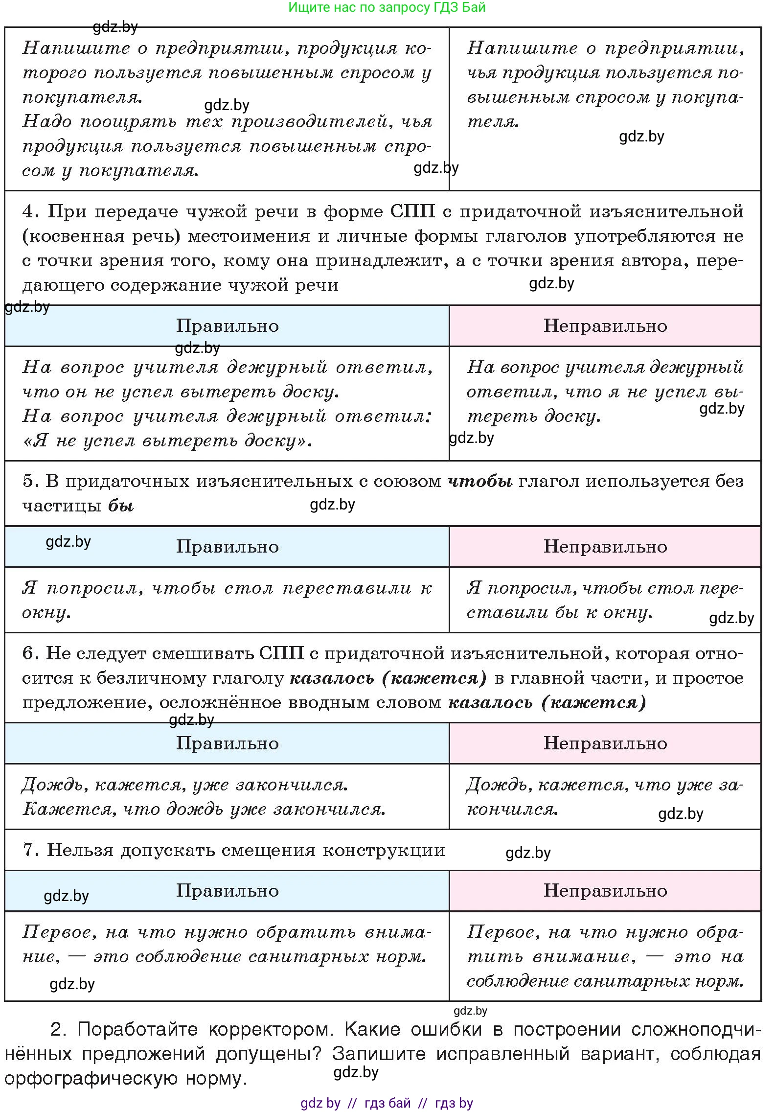 Русский язык, 11 класс Учебник, авторы: Долбик Елена Евгеньевна, Литвинко Франя Михайловна, Мурина Лариса Александровна, Шиманович Т В, Таяновская И В, Орловская О Я, издательство Национальный институт образования, Минск, 2021, страница 150, номер 21.23, Условие (продолжение 2)