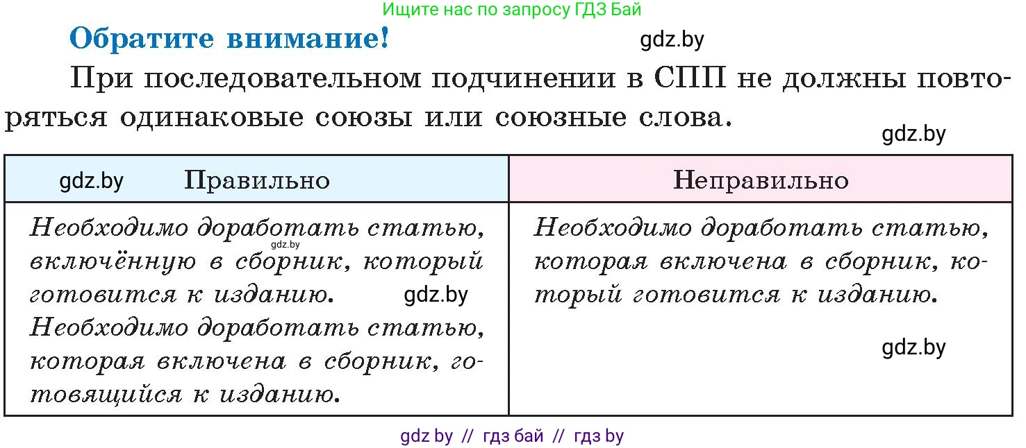 Русский язык, 11 класс Учебник, авторы: Долбик Елена Евгеньевна, Литвинко Франя Михайловна, Мурина Лариса Александровна, Шиманович Т В, Таяновская И В, Орловская О Я, издательство Национальный институт образования, Минск, 2021, страница 153, номер 22.2, Условие (продолжение 2)