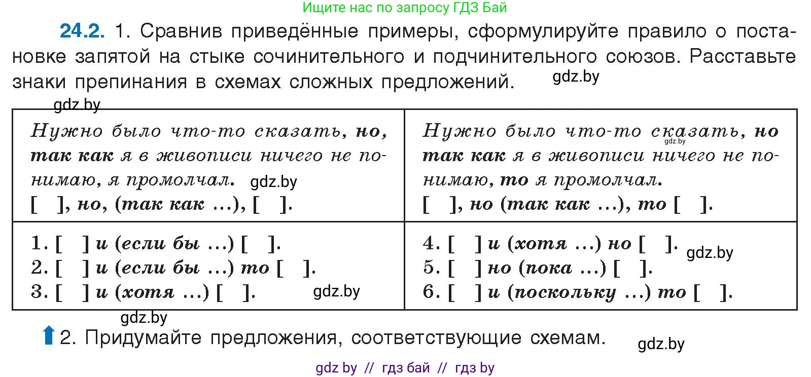 Русский язык, 11 класс Учебник, авторы: Долбик Елена Евгеньевна, Литвинко Франя Михайловна, Мурина Лариса Александровна, Шиманович Т В, Таяновская И В, Орловская О Я, издательство Национальный институт образования, Минск, 2021, страница 162, номер 24.2, Условие