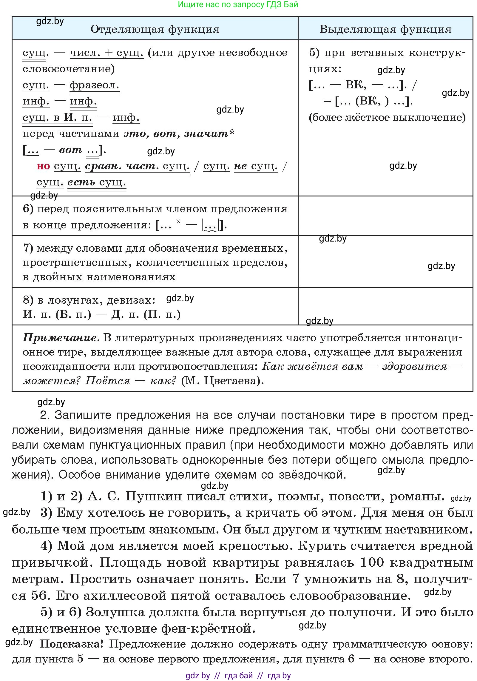 Русский язык, 11 класс Учебник, авторы: Долбик Елена Евгеньевна, Литвинко Франя Михайловна, Мурина Лариса Александровна, Шиманович Т В, Таяновская И В, Орловская О Я, издательство Национальный институт образования, Минск, 2021, страница 215, номер 31.2, Условие (продолжение 2)